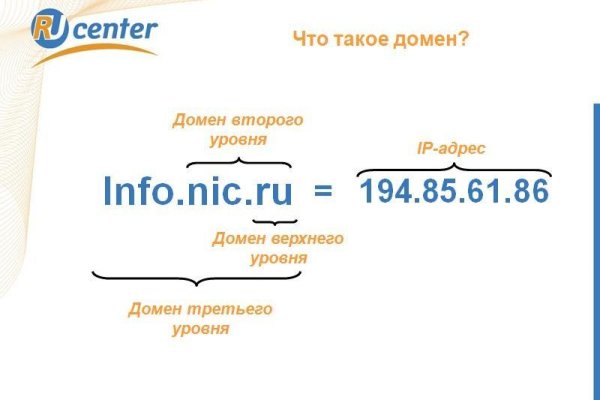 Как зайти на кракен через тор