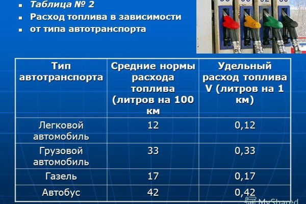 Кракен маркетплейс реклама текст